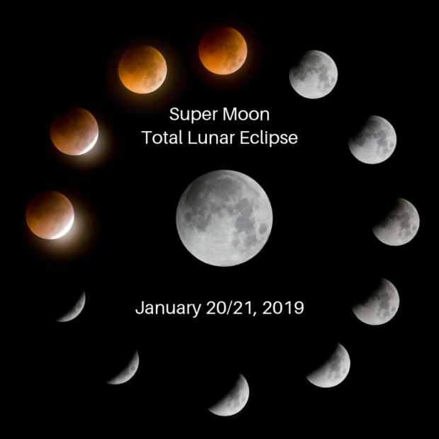 SuperMoonTotalLunarEclipse